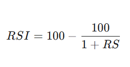 ดัชนีความสัมพันธ์เชิงเปรียบเทียบ (Relative Strength Index - RSI)