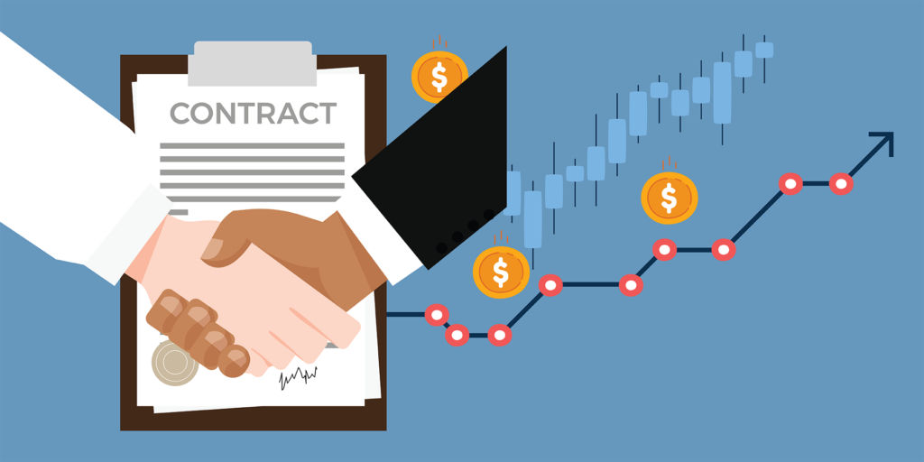 Contract for Differences (CFD)